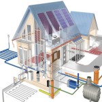 Ηλεκτρομηχανολογικά έργα - Εικόνα