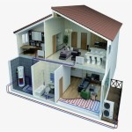 Ηλεκτρομηχανολογικά έργα - Εικόνα