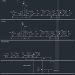 Ηλεκτρομηχανολογικά έργα - Εικόνα